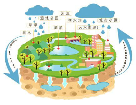 k8凯发股份助力建材行业绿色循环发展